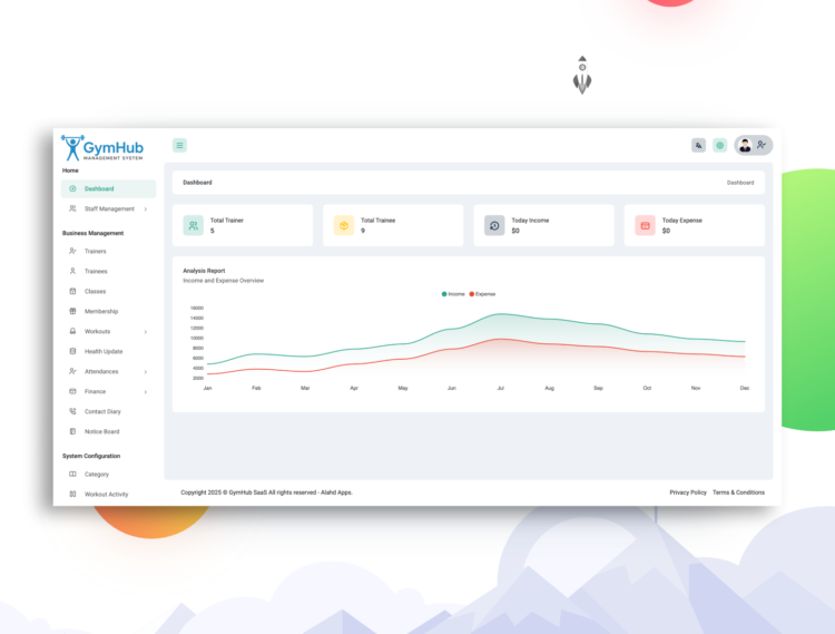 GymHub Management System